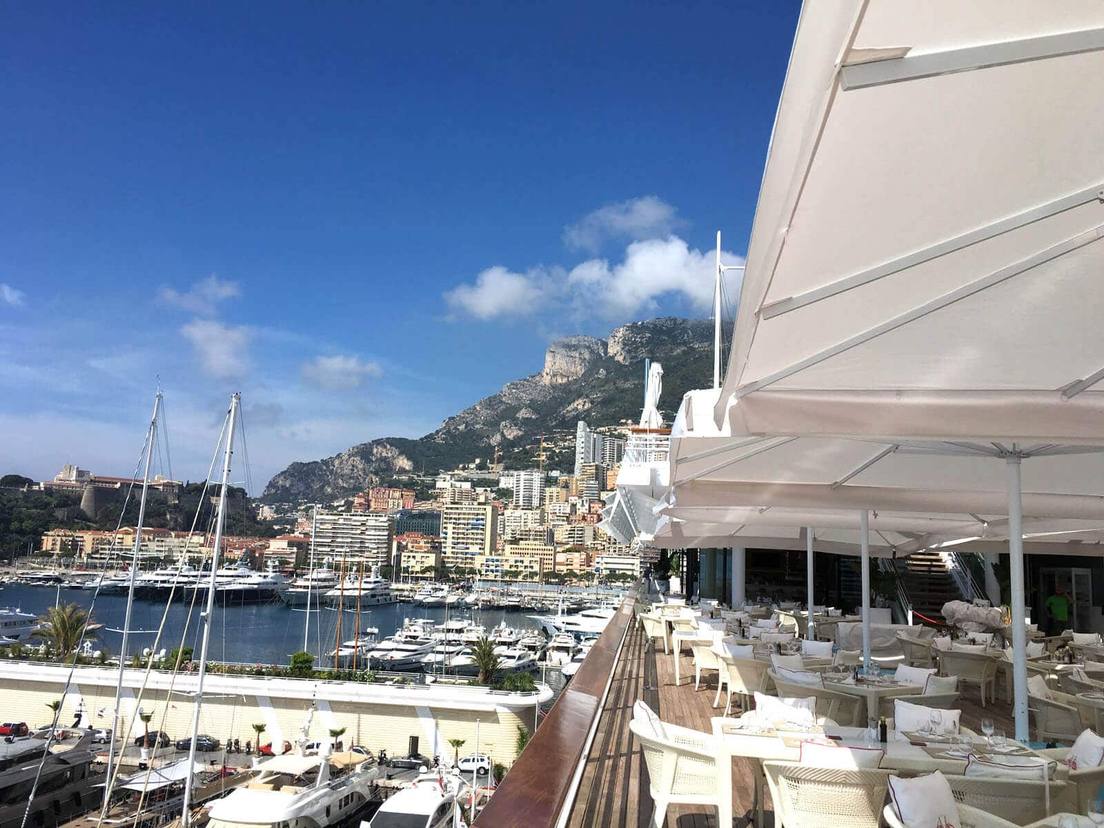 Yacht Club Monaco